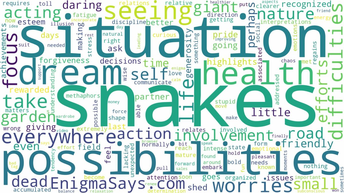 dreaming of seeing snakes everywhere and related dreams with their meanings in a word cloud