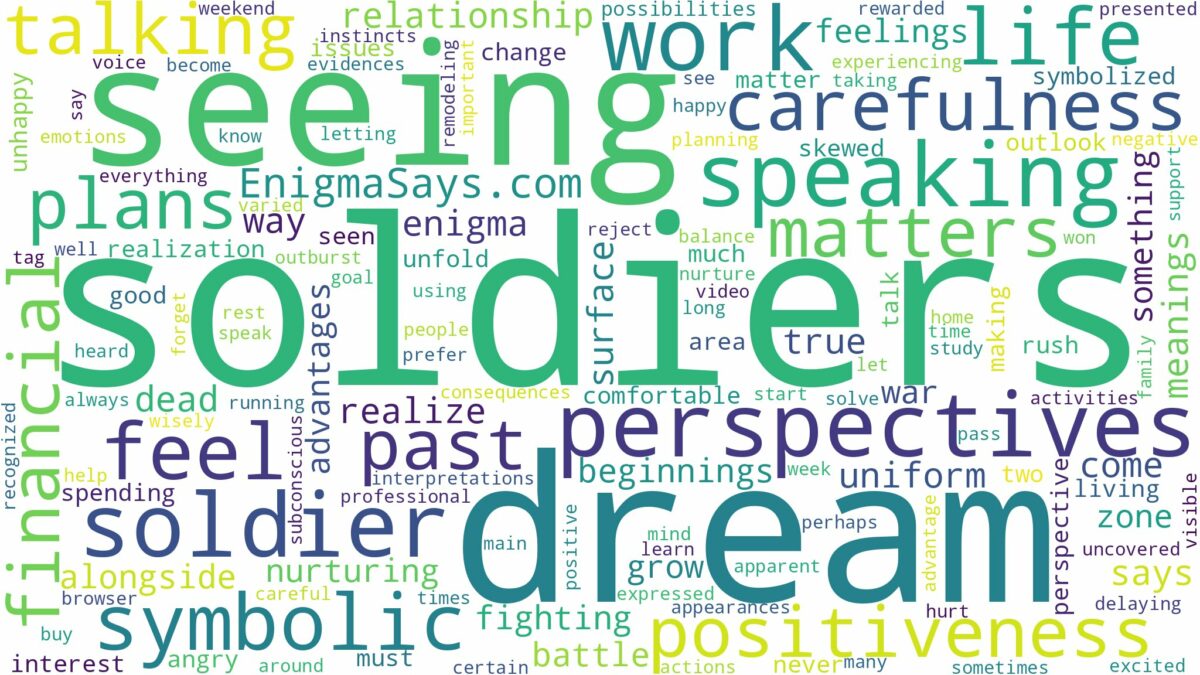 dream of seeing soldiers and related dreams with their meanings in a word cloud