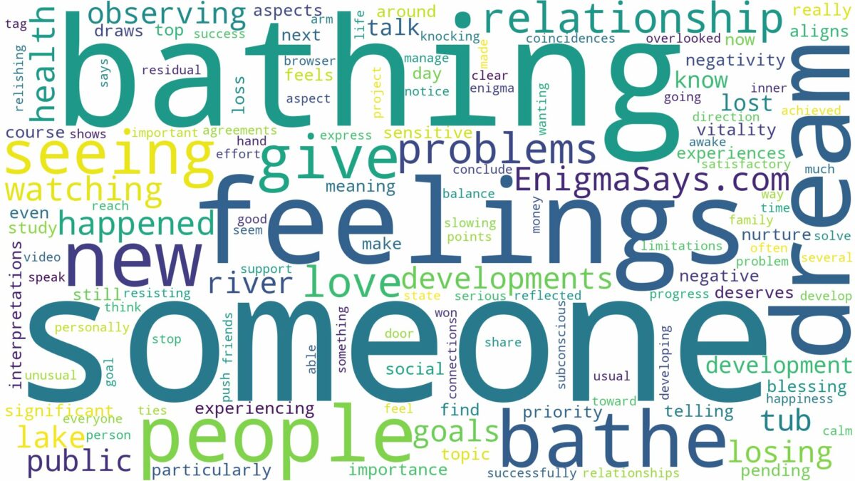 dreaming of seeing someone bathing and related dreams with their meanings in a word cloud