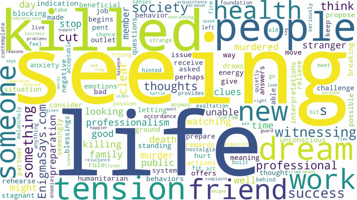 dreaming of seeing someone being killed and related dreams with their meanings in a word cloud