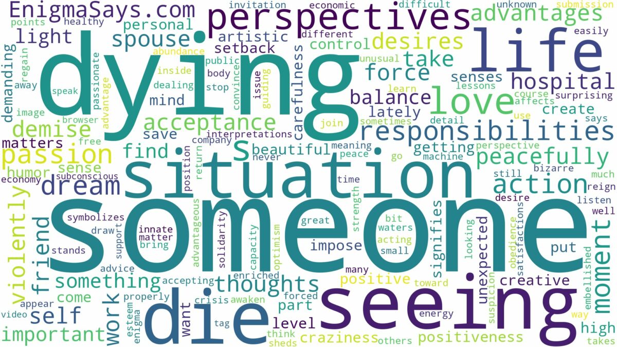 dreaming of seeing someone die and related dreams with their meanings in a word cloud