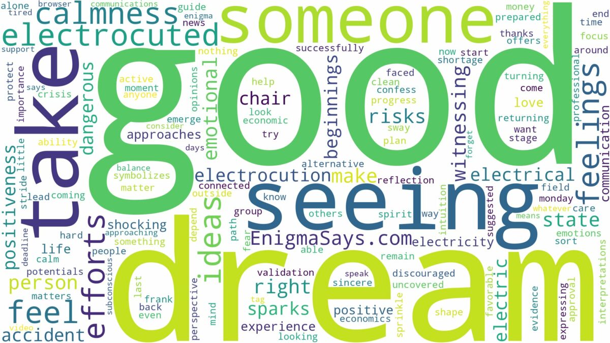 dreaming of seeing someone electrocuted and related dreams with their meanings in a word cloud