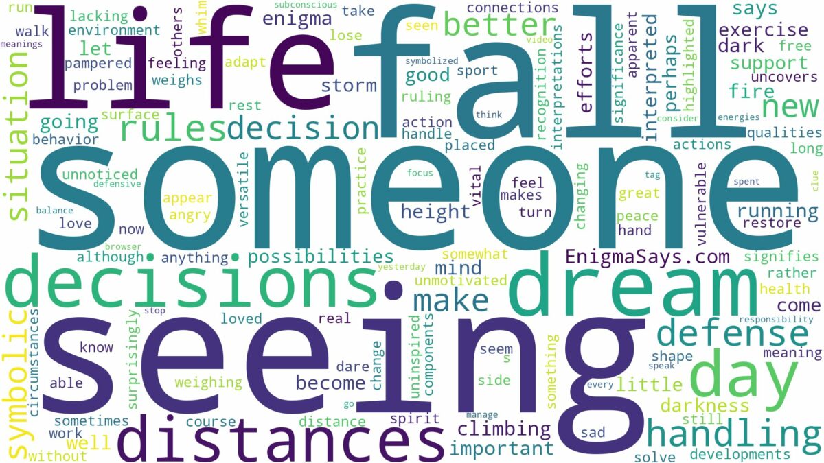 dreaming of seeing someone fall and related dreams with their meanings in a word cloud