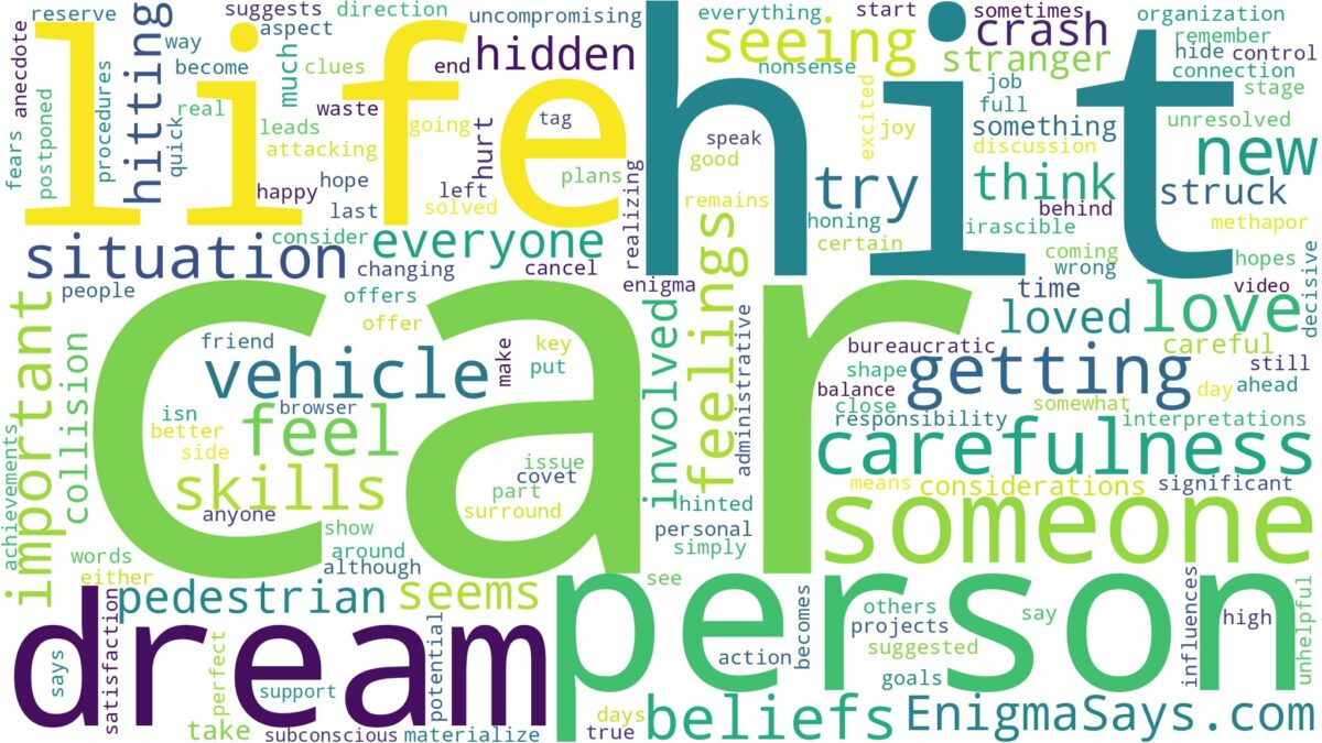 dreaming of seeing someone get hit by a car and related dreams with their meanings in a word cloud