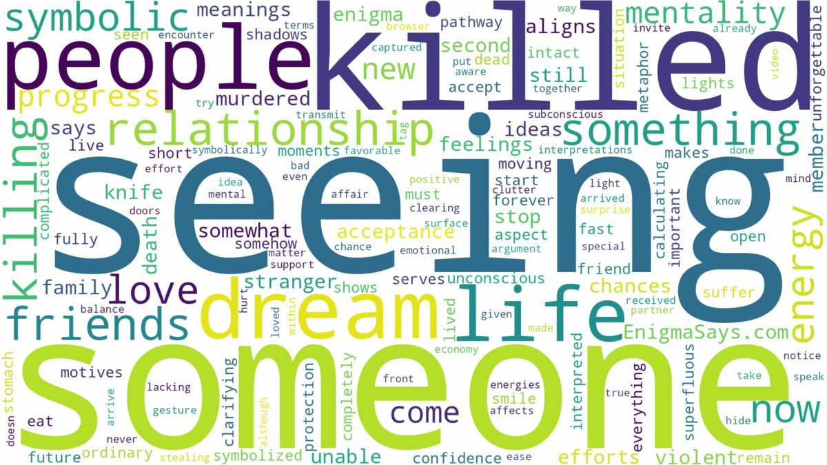 dreaming of seeing someone get killed and related dreams with their meanings in a word cloud