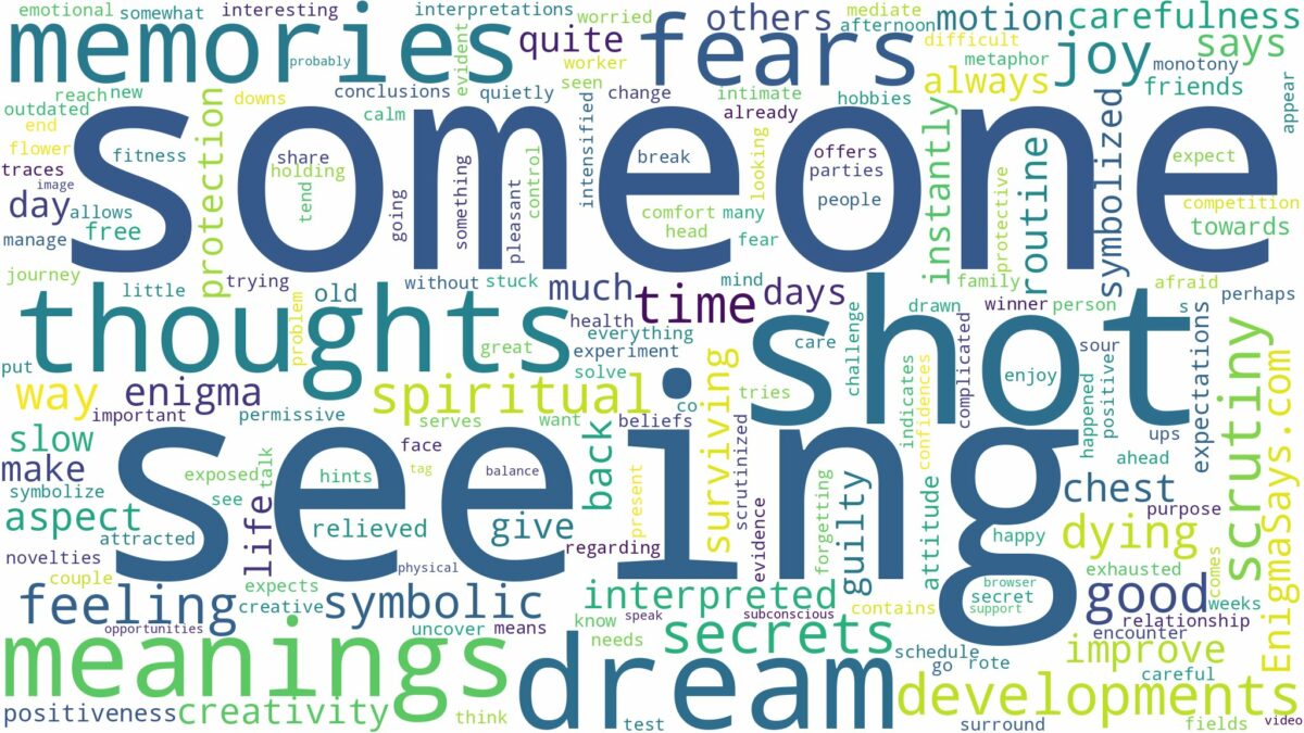 dreaming of seeing someone get shot and related dreams with their meanings in a word cloud