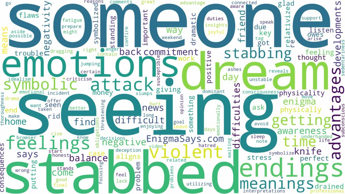 dreaming of seeing someone get stabbed and related dreams with their meanings in a word cloud