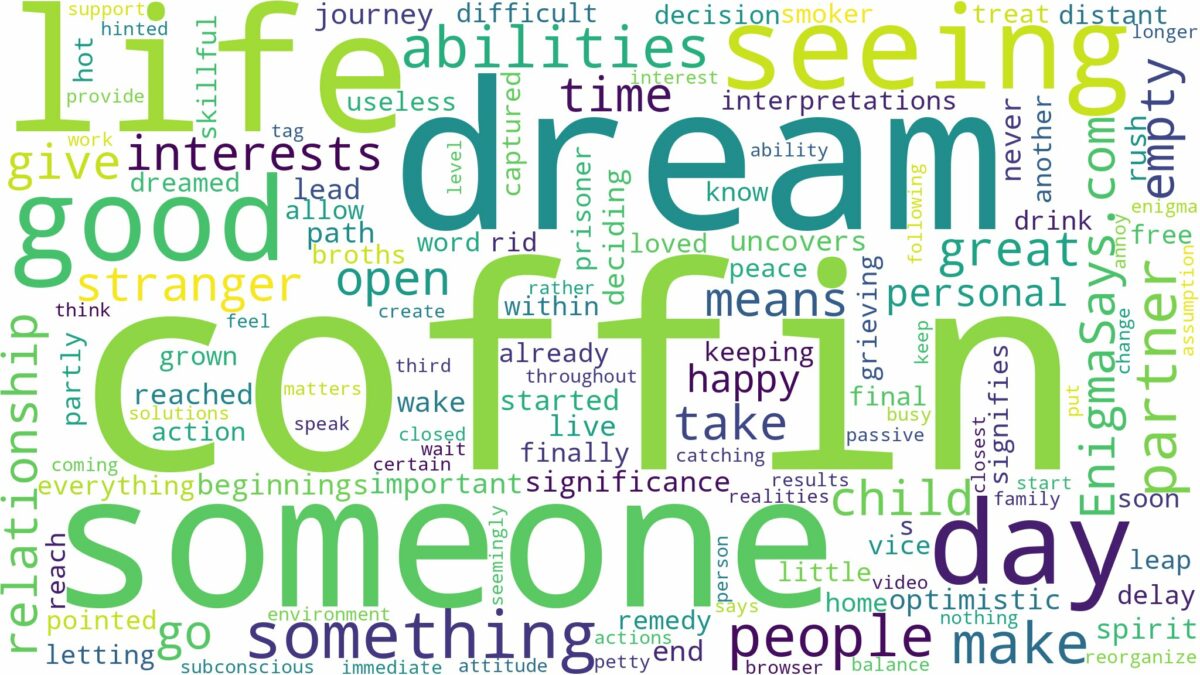 dreaming of seeing someone in a coffin and related dreams with their meanings in a word cloud