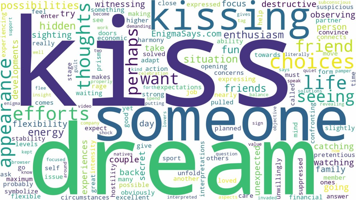 dreaming of seeing someone kissing and related dreams with their meanings in a word cloud