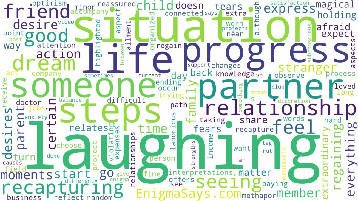 dreaming of seeing someone laughing and related dreams with their meanings in a word cloud