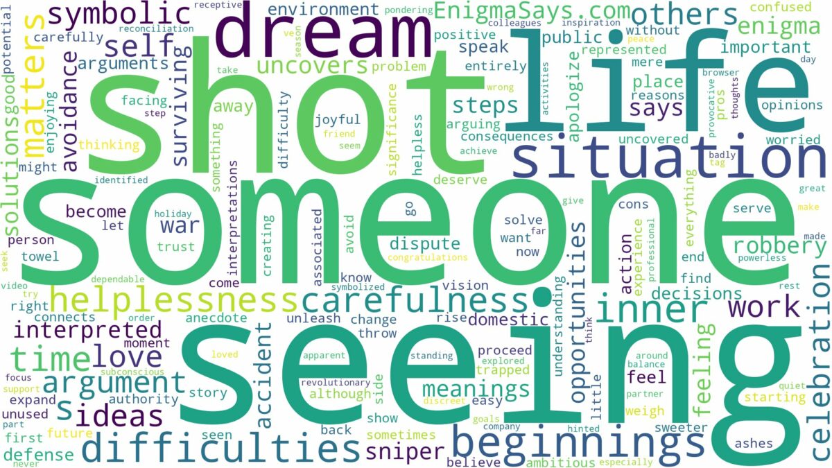 dreaming of seeing someone shot and related dreams with their meanings in a word cloud