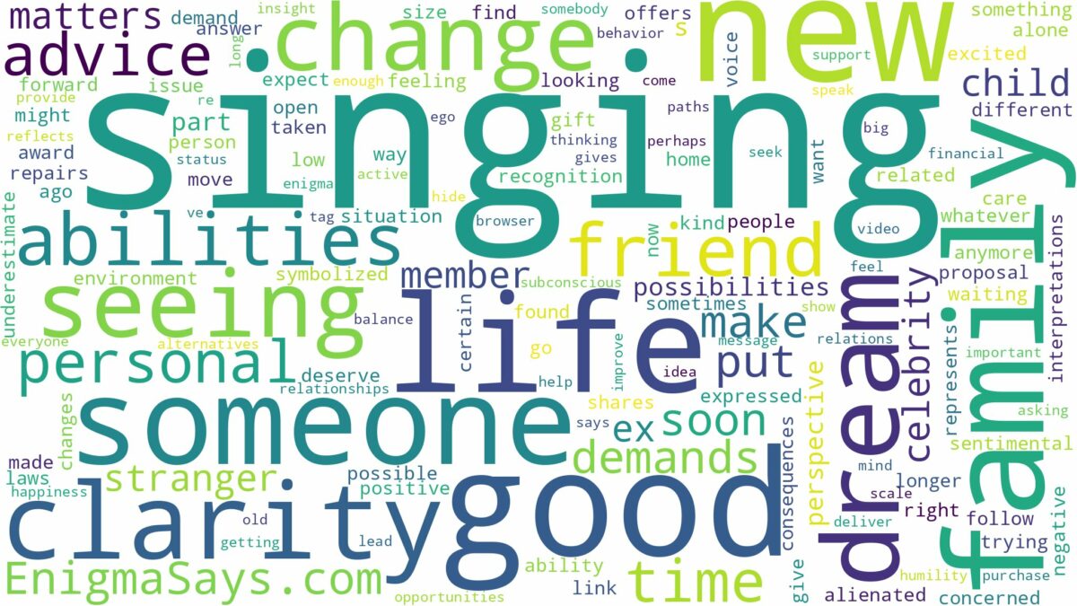 dreaming of seeing someone singing and related dreams with their meanings in a word cloud