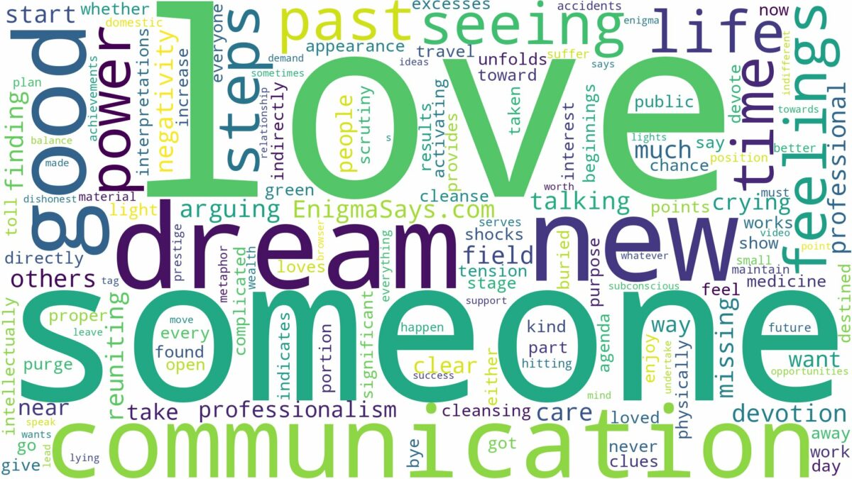 dreaming of seeing someone you love and related dreams with their meanings in a word cloud