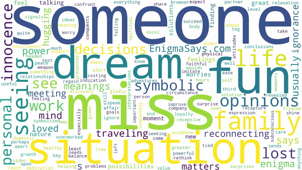 dreaming of seeing someone you miss and related dreams with their meanings in a word cloud