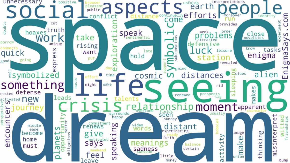 dream of seeing space and related dreams with their meanings in a word cloud