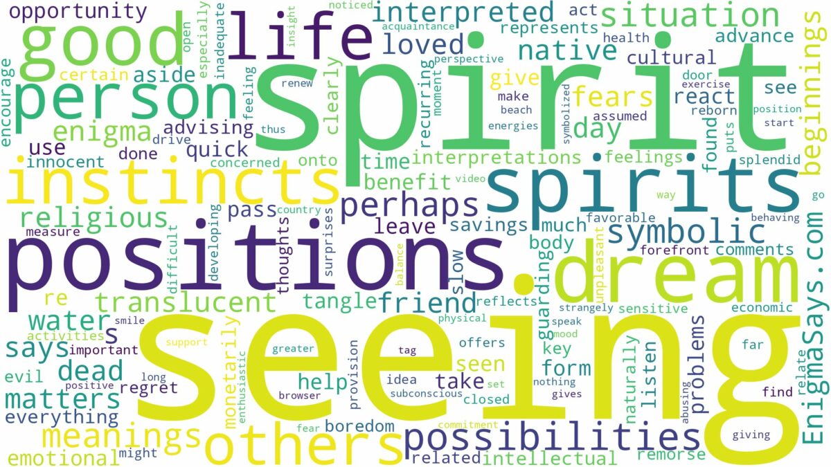 dream of seeing spirits and related dreams with their meanings in a word cloud