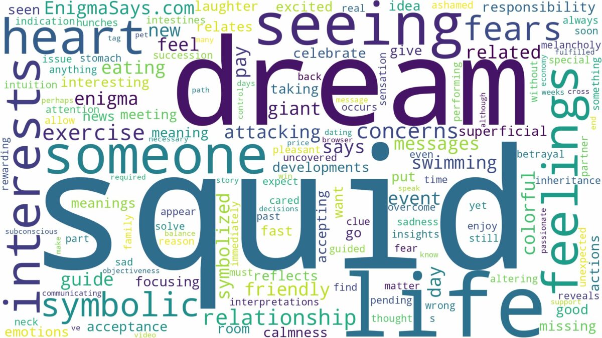 dream of seeing squid and related dreams with their meanings in a word cloud