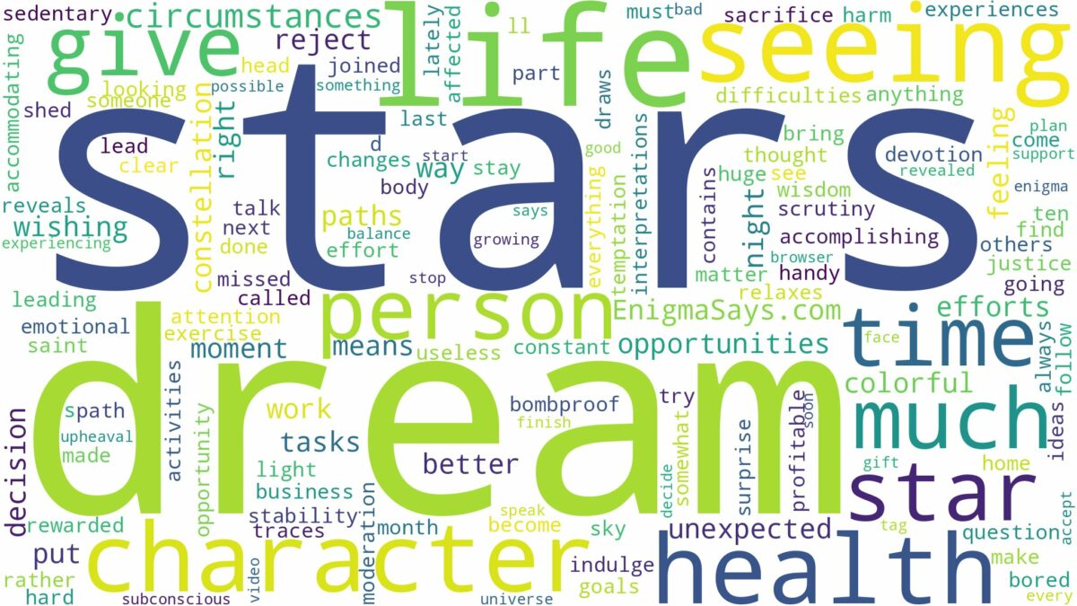 dream of seeing stars and related dreams with their meanings in a word cloud