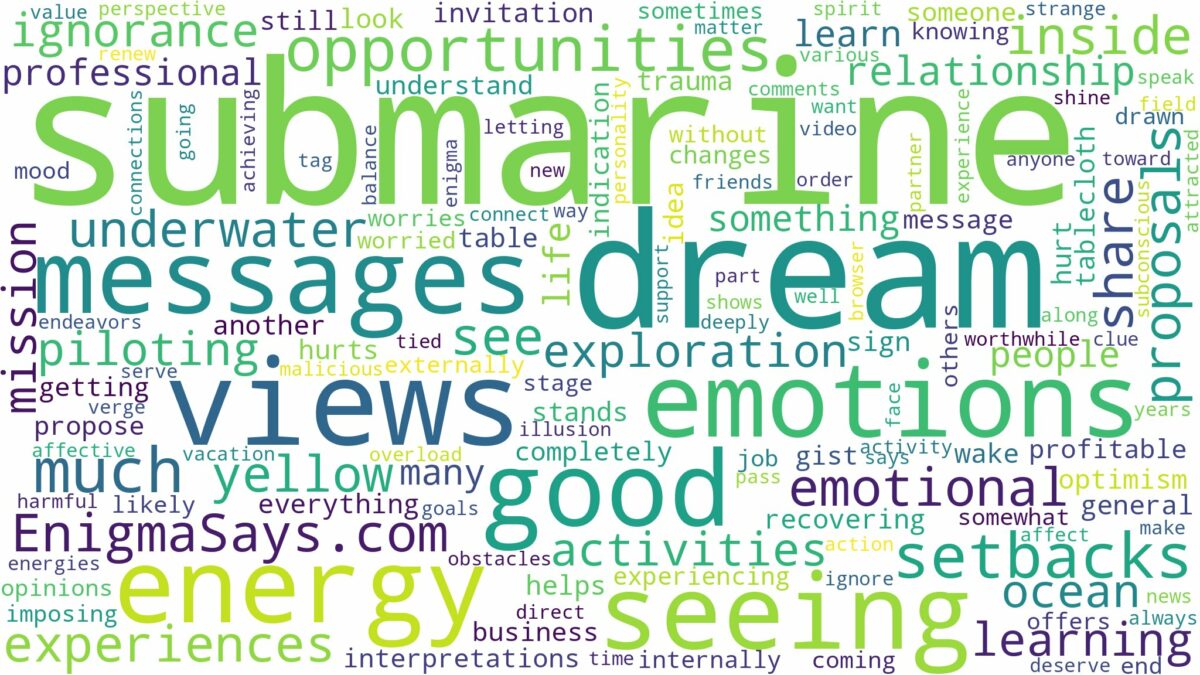 dream of seeing submarine and related dreams with their meanings in a word cloud