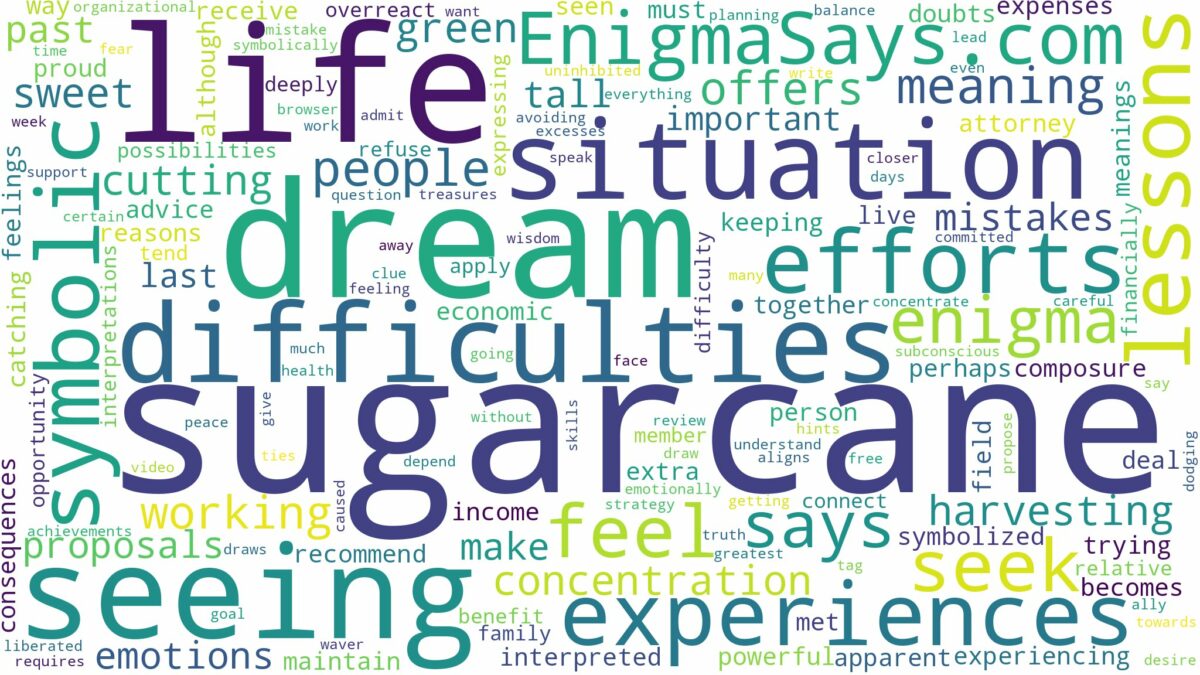 dream of seeing sugarcane and related dreams with their meanings in a word cloud