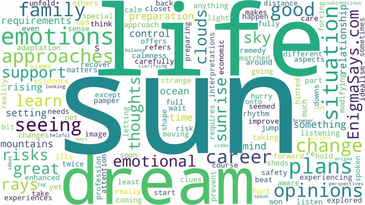 dream of seeing sun and related dreams with their meanings in a word cloud