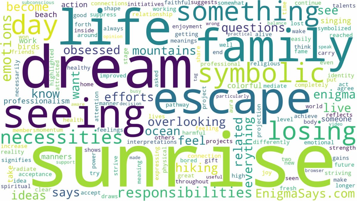 dream of seeing sunrise and related dreams with their meanings in a word cloud