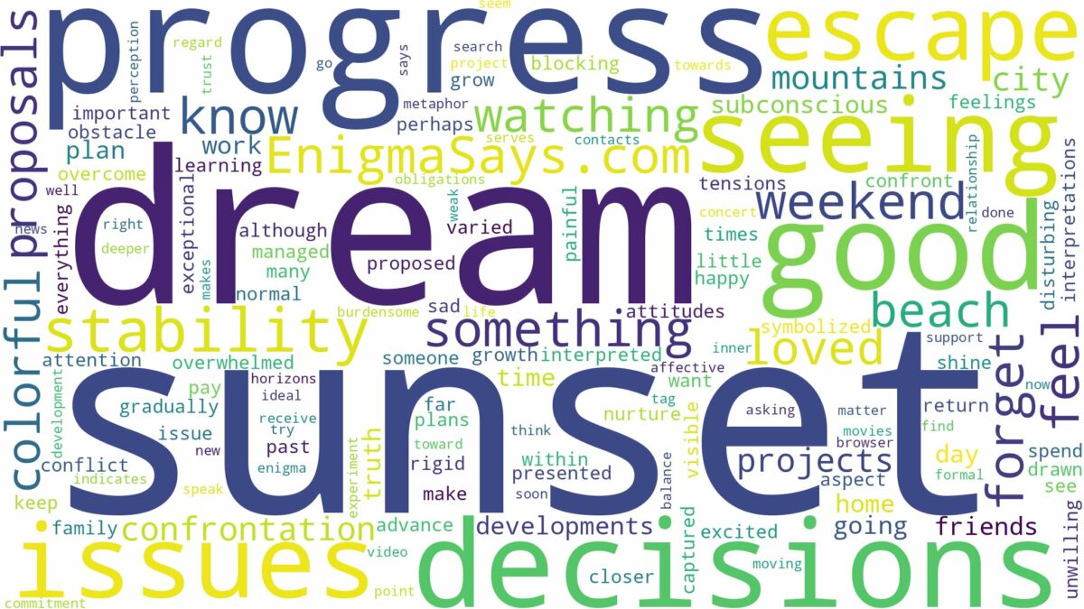 dream of seeing sunset and related dreams with their meanings in a word cloud