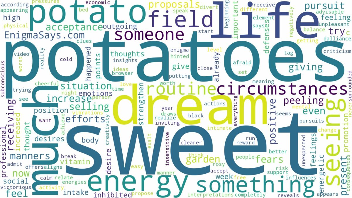 dreaming of seeing sweet potatoes and related dreams with their meanings in a word cloud