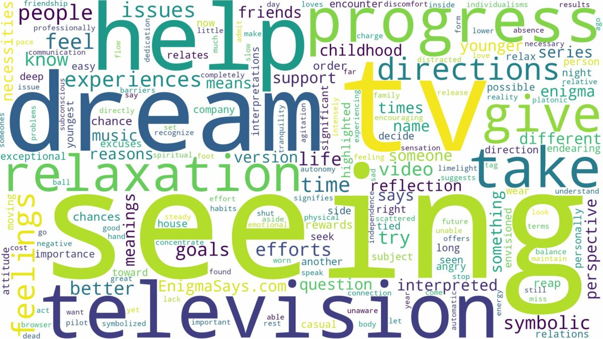 dream of seeing television and related dreams with their meanings in a word cloud