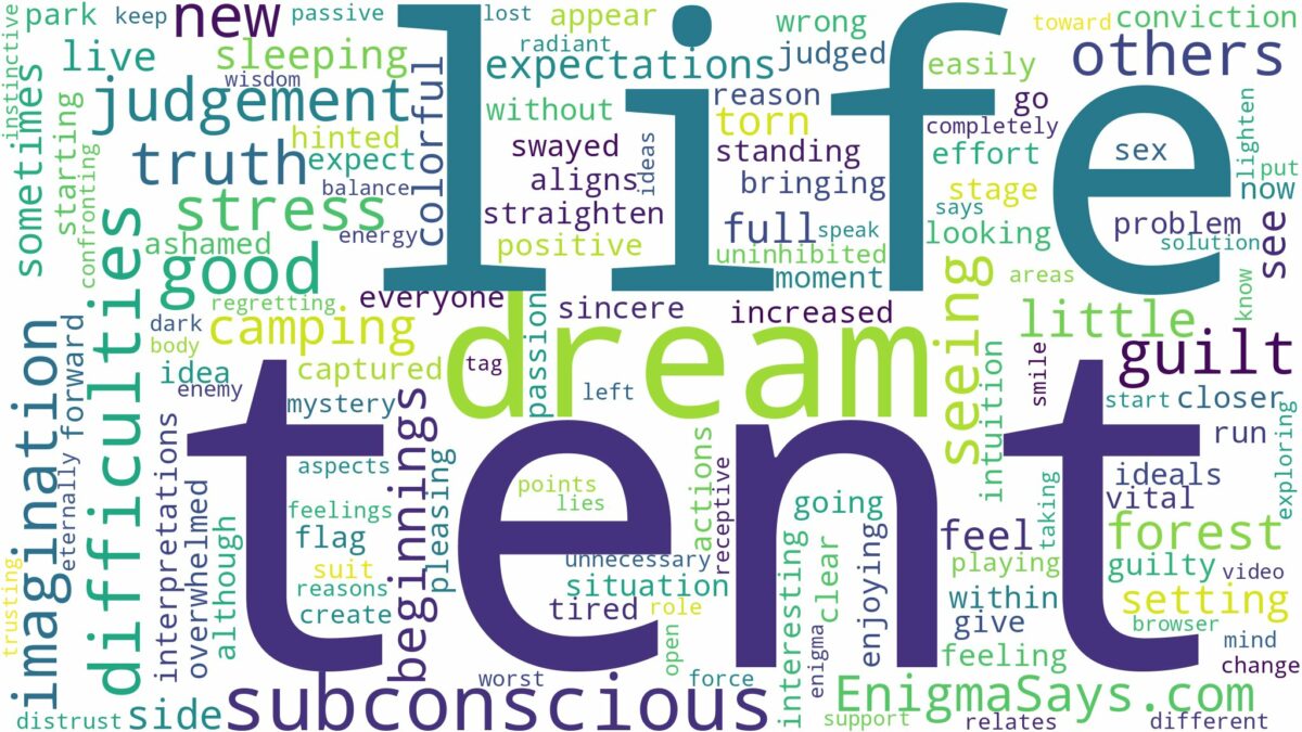 dream of seeing tent and related dreams with their meanings in a word cloud