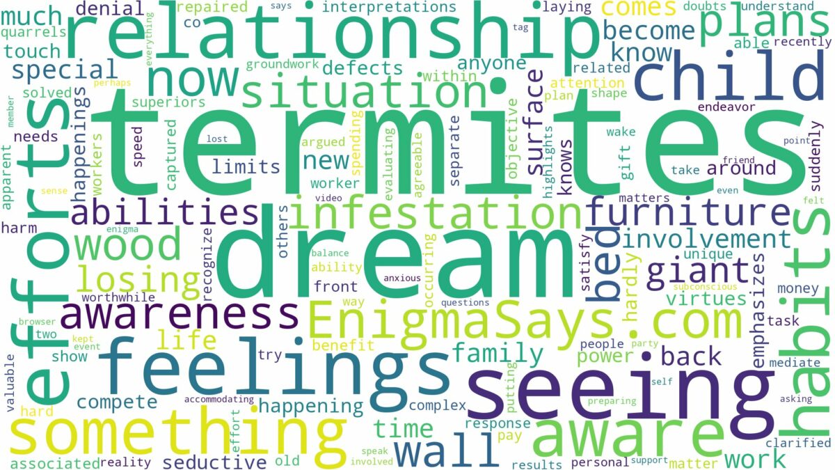 dream of seeing termites and related dreams with their meanings in a word cloud