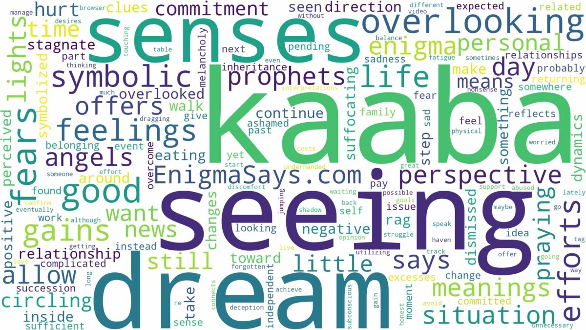 dream of seeing the kaaba and related dreams with their meanings in a word cloud