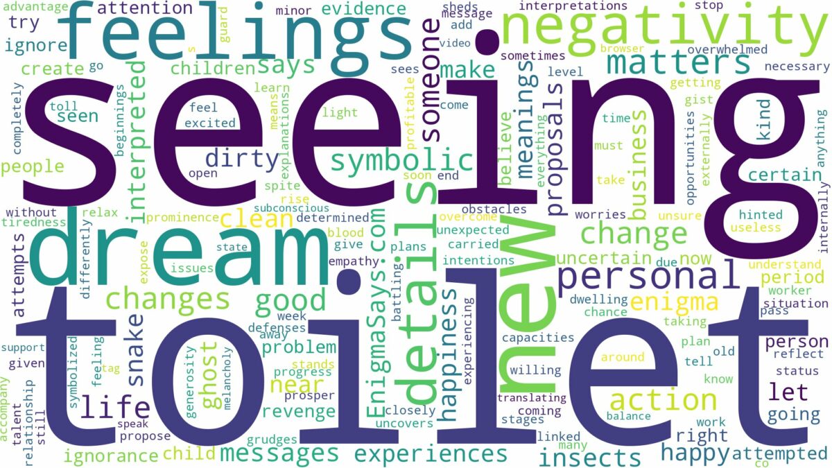 dream of seeing toilet and related dreams with their meanings in a word cloud