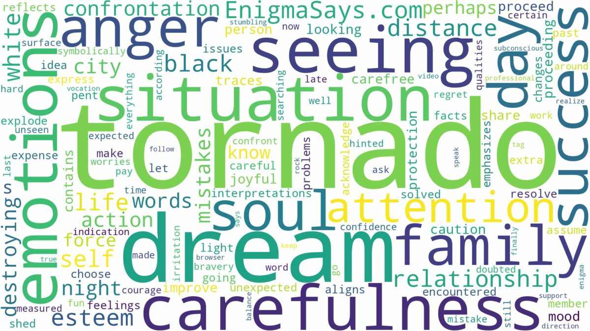 dream of seeing tornado and related dreams with their meanings in a word cloud