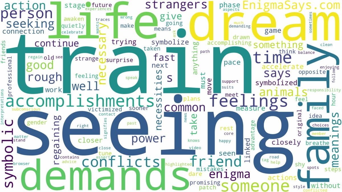 dream of seeing train and related dreams with their meanings in a word cloud