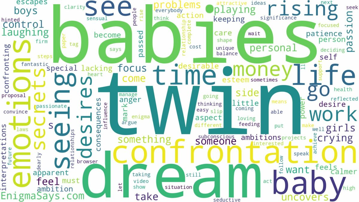 dreaming of seeing twin babies and related dreams with their meanings in a word cloud