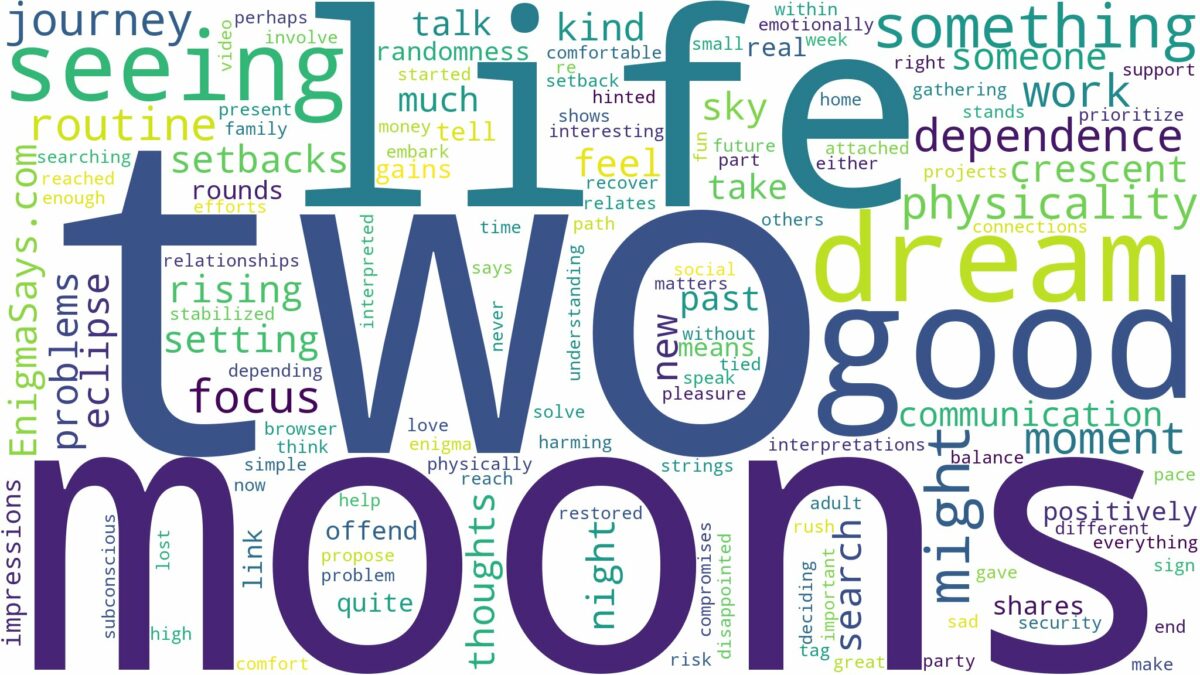 dreaming of seeing two moons and related dreams with their meanings in a word cloud