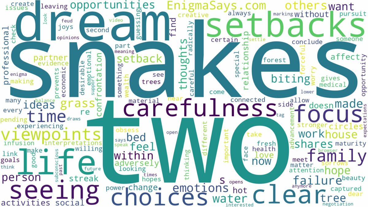 dreaming of seeing two snakes and related dreams with their meanings in a word cloud