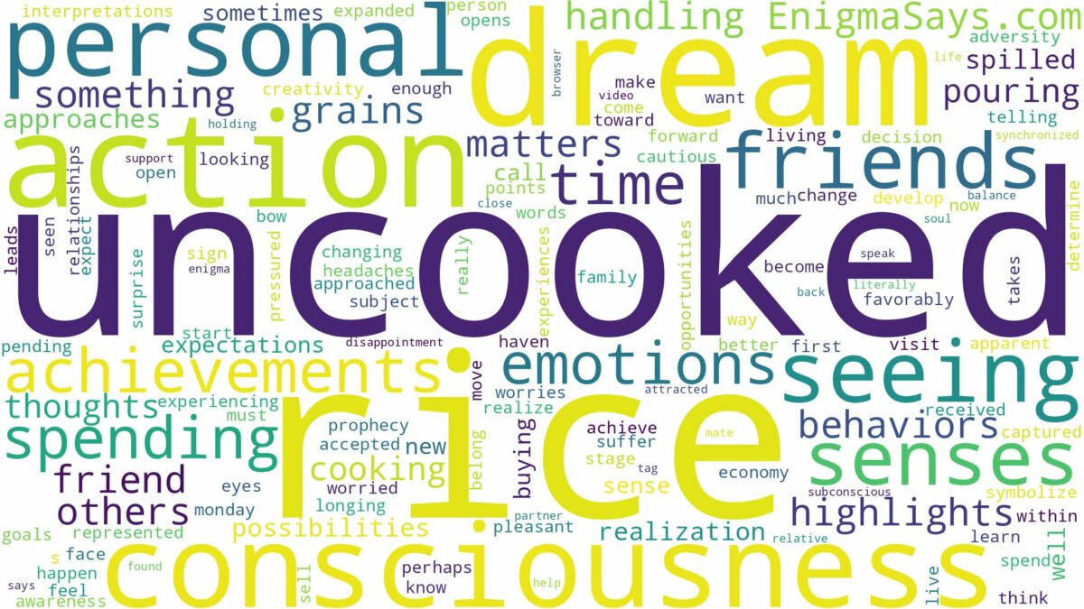 dreaming of seeing uncooked rice and related dreams with their meanings in a word cloud