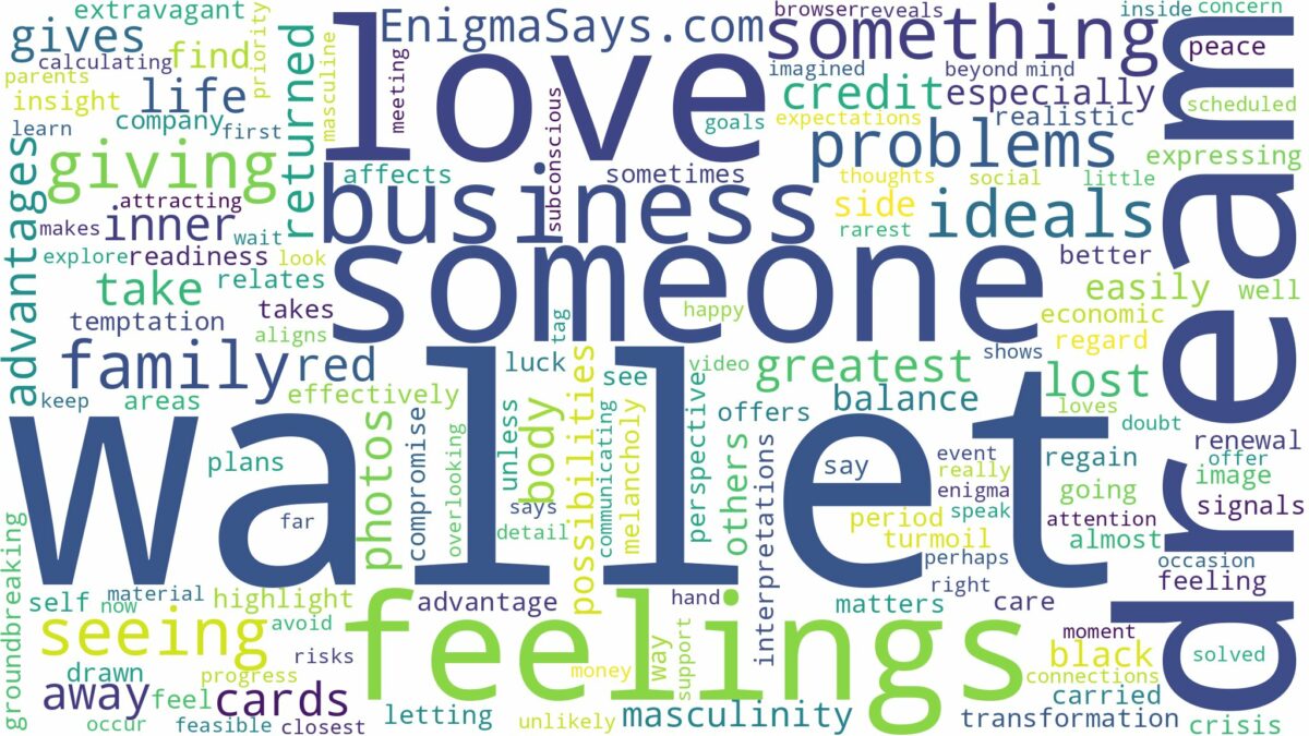 dream of seeing wallet and related dreams with their meanings in a word cloud