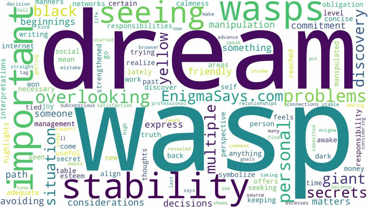 dream of seeing wasp and related dreams with their meanings in a word cloud