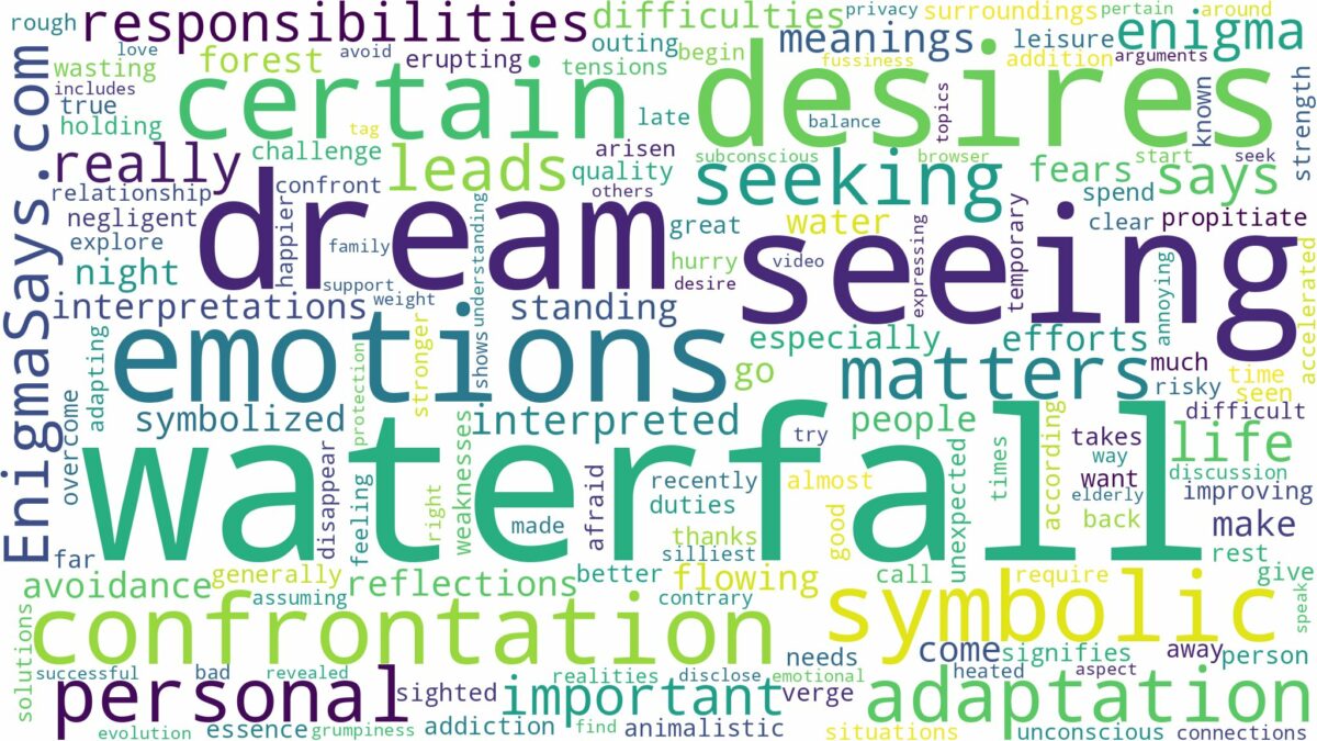 dream of seeing waterfall and related dreams with their meanings in a word cloud