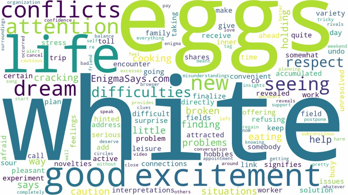 dreaming of seeing white eggs and related dreams with their meanings in a word cloud