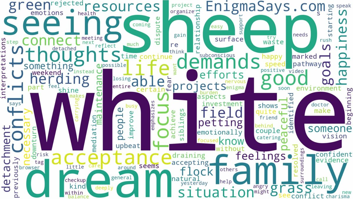 dreaming of seeing white sheep and related dreams with their meanings in a word cloud