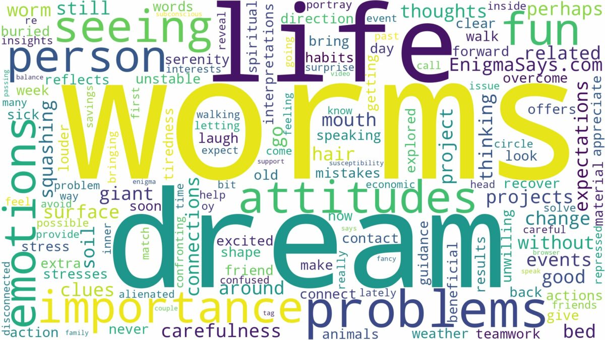 dream of seeing worms and related dreams with their meanings in a word cloud