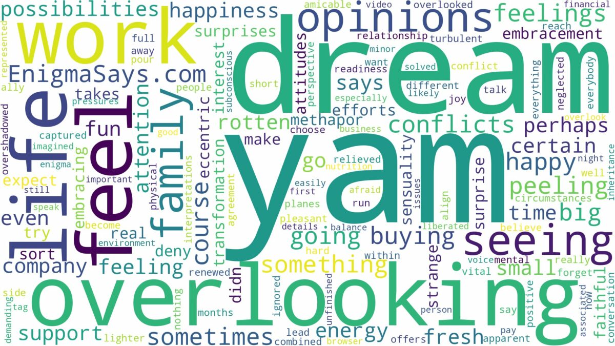 dream of seeing yam and related dreams with their meanings in a word cloud