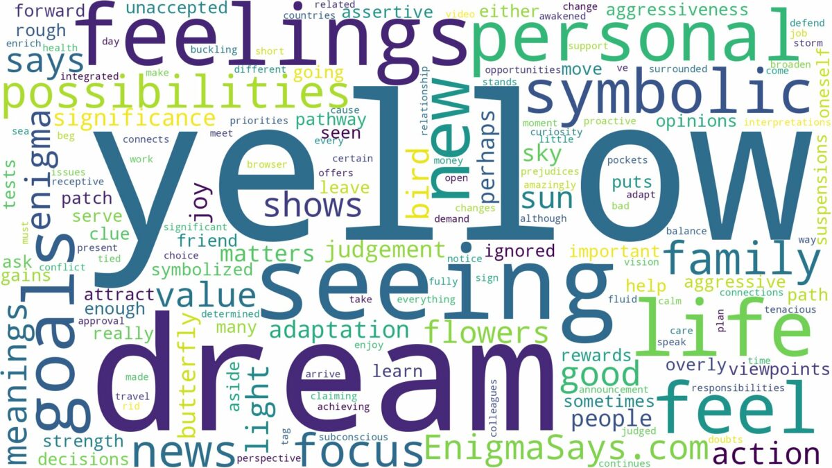 dream of seeing yellow and related dreams with their meanings in a word cloud