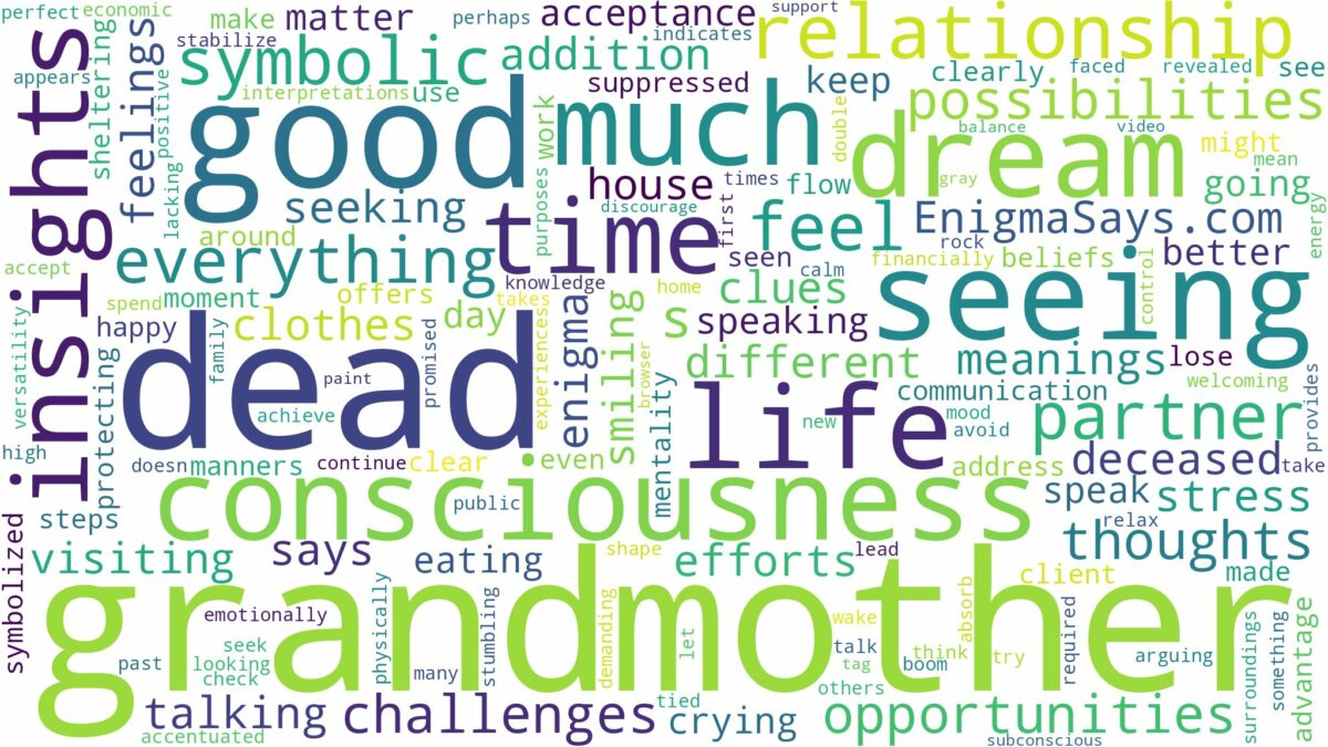 dreaming of seeing your dead grandmother and related dreams with their meanings in a word cloud