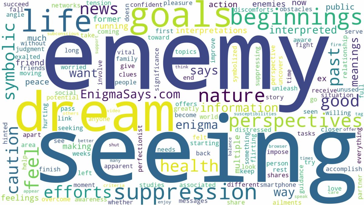 dream of seeing your enemy and related dreams with their meanings in a word cloud