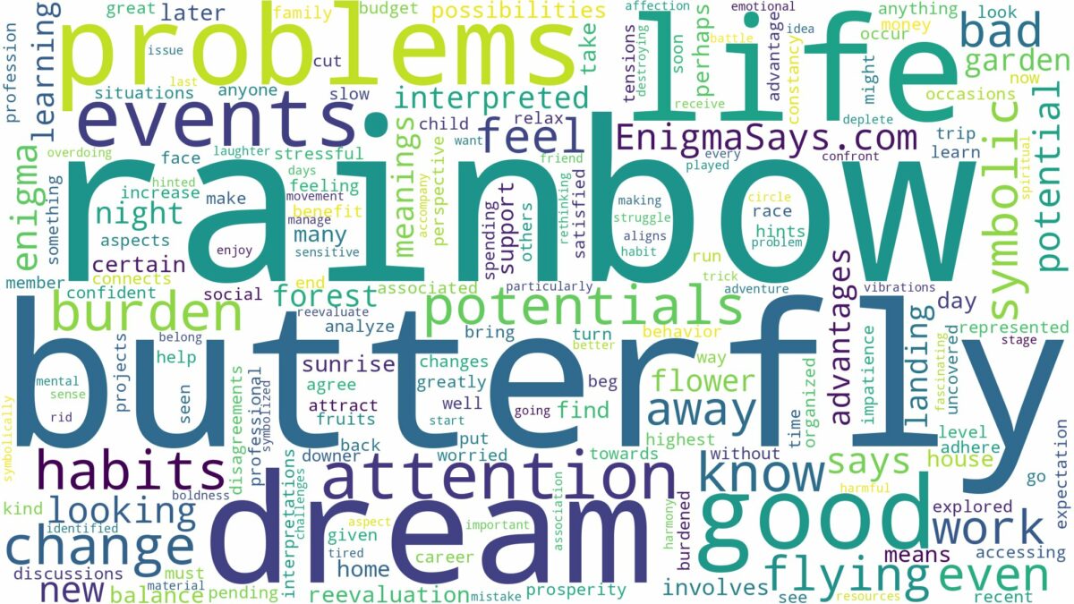 dream about a rainbow butterfly and related dreams with their meanings in a word cloud